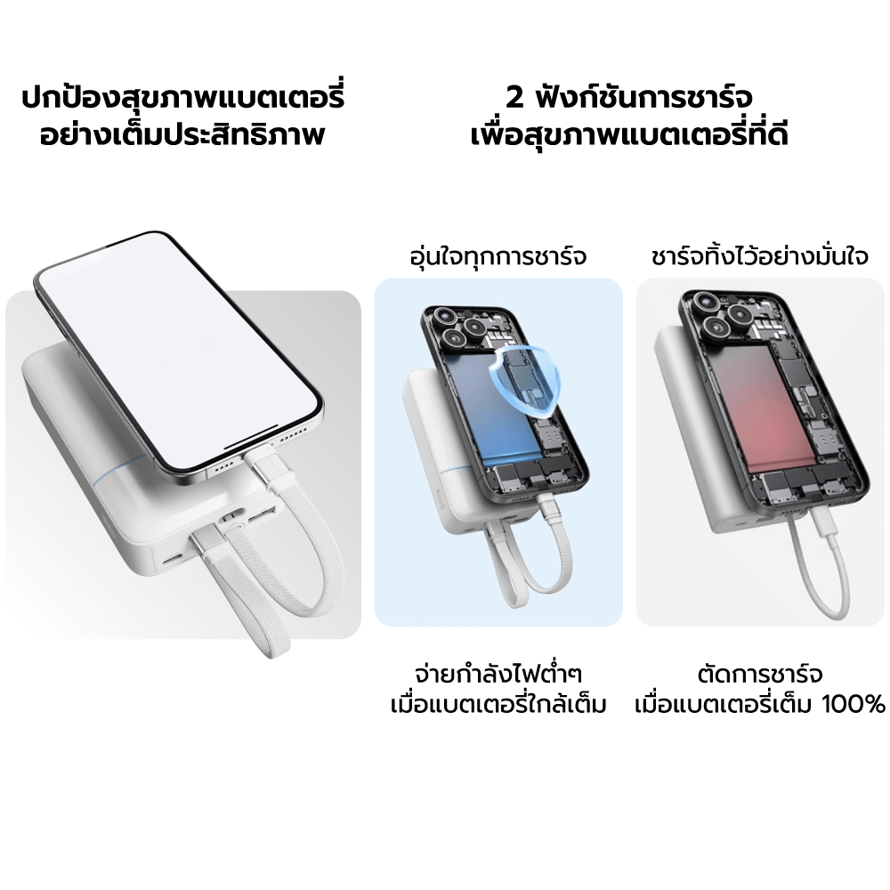 แบตสำรอง CUKTECH LPB200NL สีขาว 20000 MAH มาตรฐาน CCC ชาร์จเร็วพร้อมสาย USB-C 40W และ USB-A 22.5W